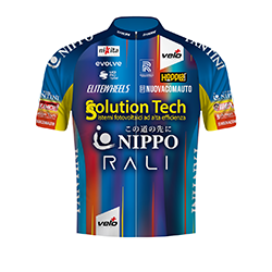 Img maglia