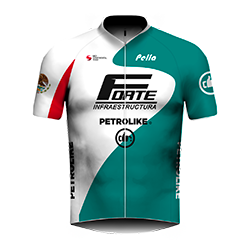 Maglia Squadra PETROLIKE