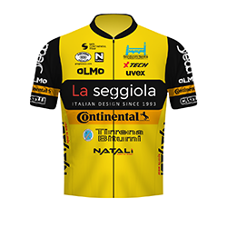 Img maglia