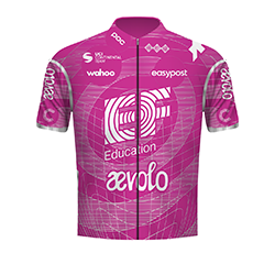 Maglia Squadra EF EDUCATION - AEVOLO